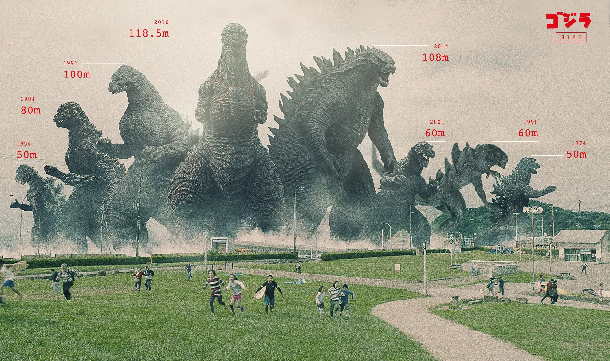 godzilla-size-chart-with-shin-gojira-5.jpg