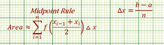 midpoint-rule-numerical-integration-of-an-unknown-function.png