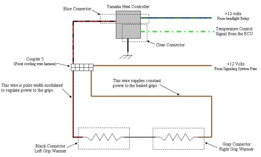 GenIIHeatedGripsSchematic.jpg