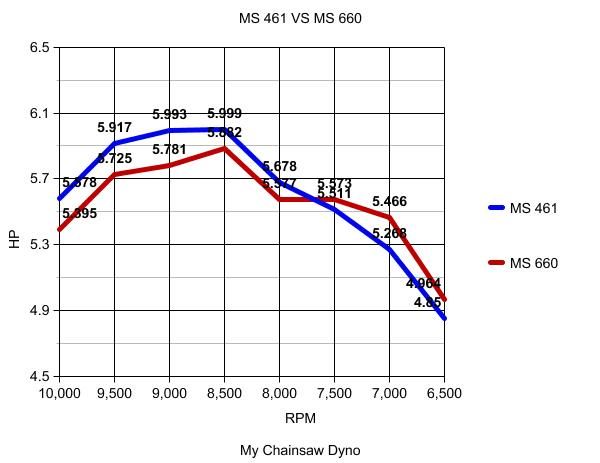 graph2_zps2e326681.jpg