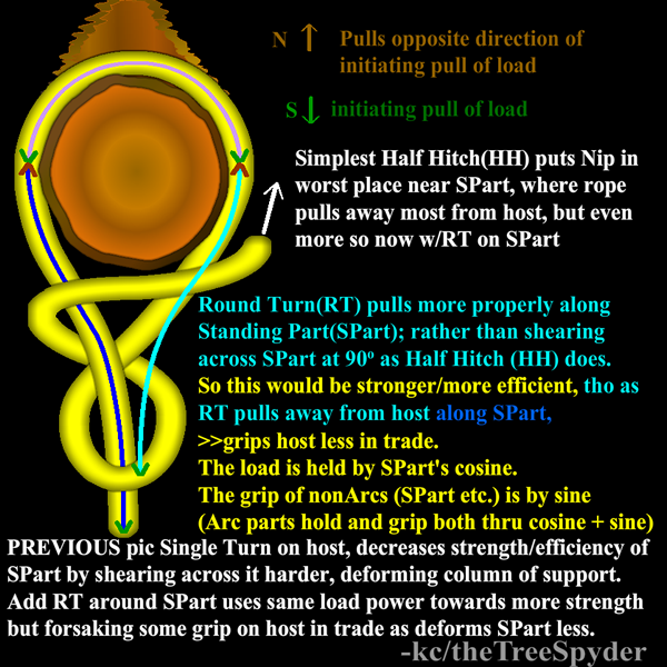 Standing-part-structure-shear-across-vs-pull-along-part_2.png