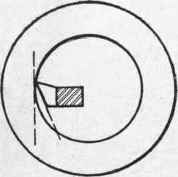 Fig-129-Boring-Tool-Set-for-Clearance.jpg