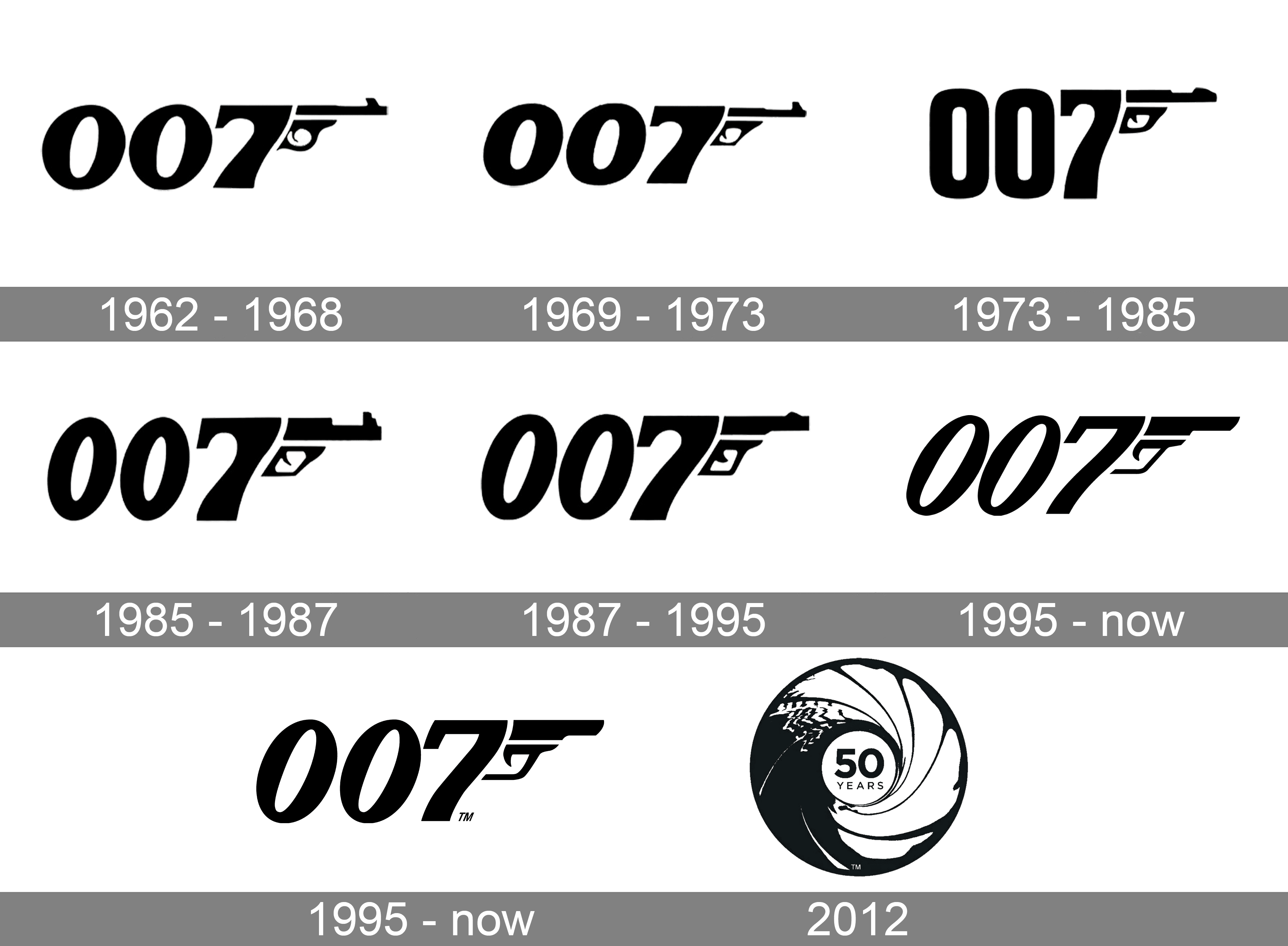 James-Bond-Logo-history.png