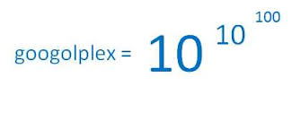 Googolplex-number.jpg