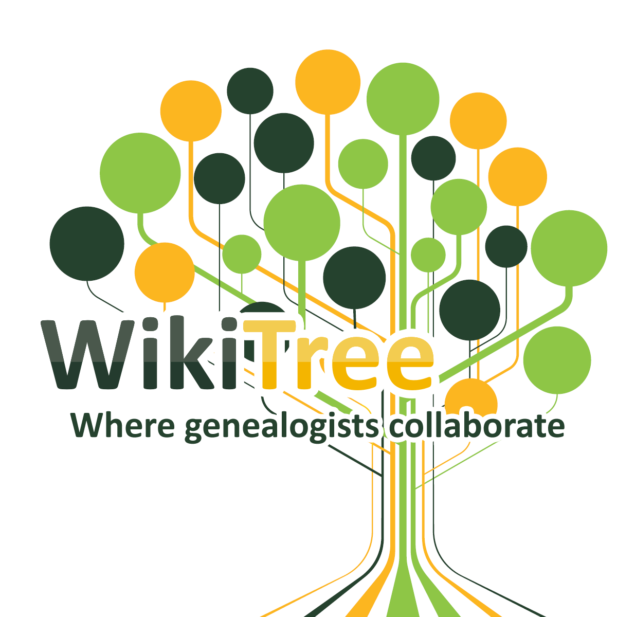 www.wikitree.com