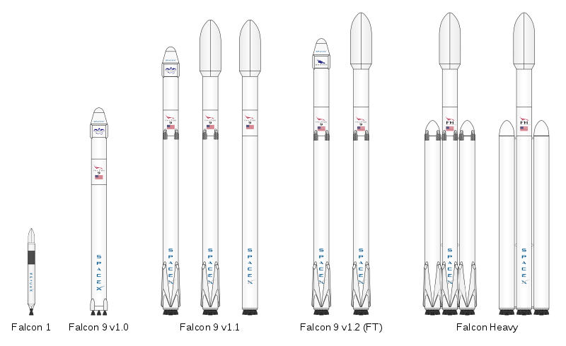 800px-Falcon_rocket_family3.svg.png