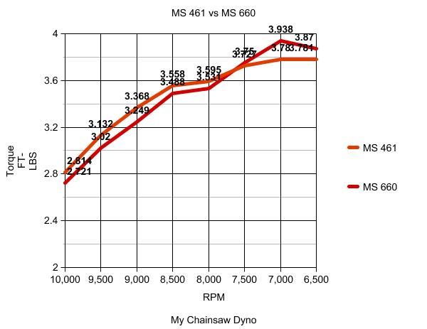 graph_zps9e2abfd8.jpg