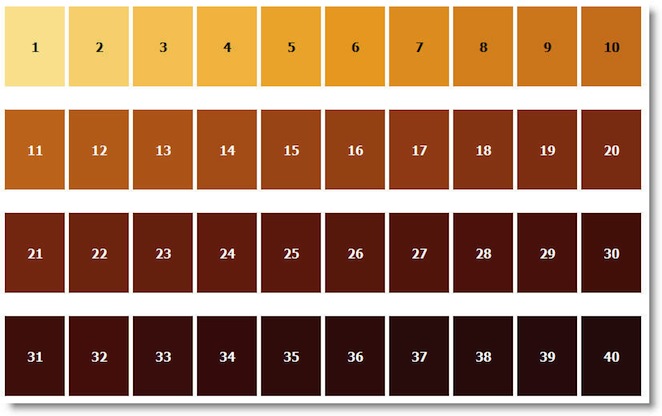 SRM-Beer-Color-Chart.jpg