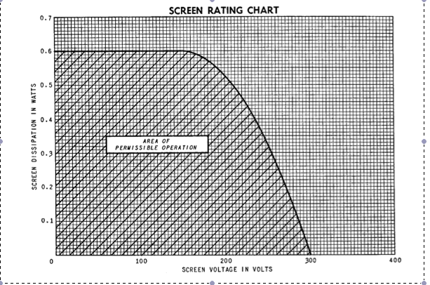 6ba6_screen_rating.png