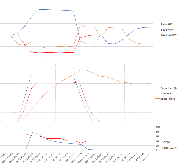 Kick%20down_zpsfp5vaky6.png