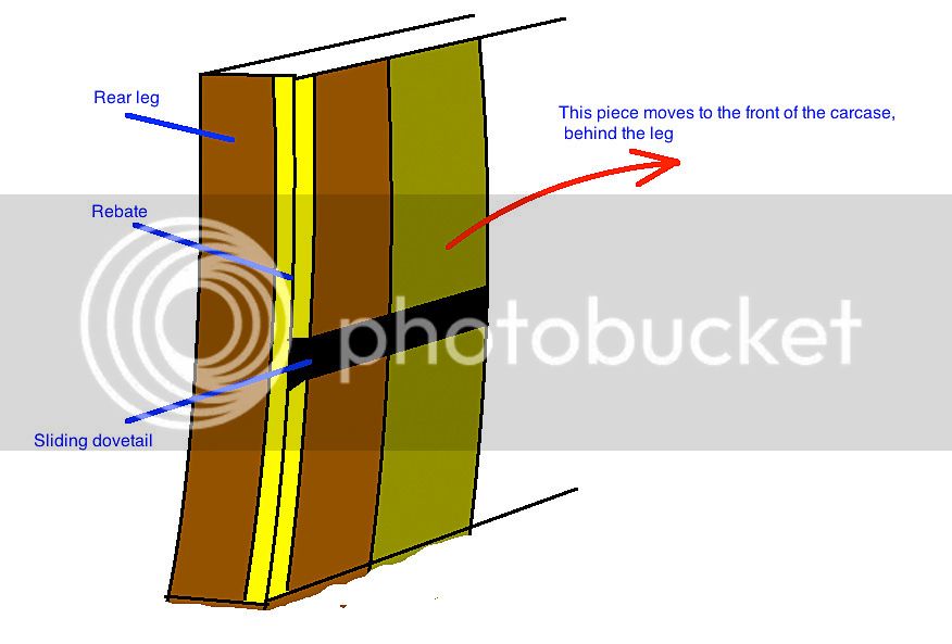 Dovetail-strategy_zpsvslnmy4c.jpg