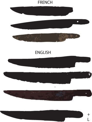 Knife-comparison.jpg