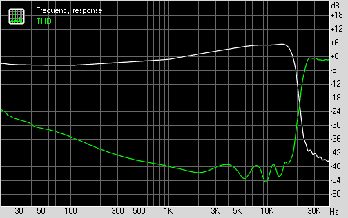 Spectrum-sweep-1176.png