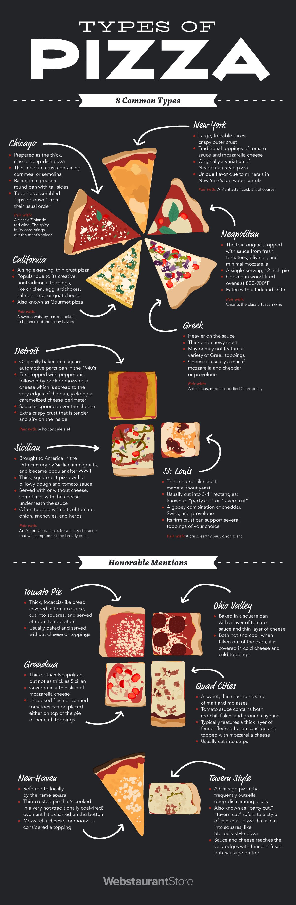 pizza-infographic2.jpg