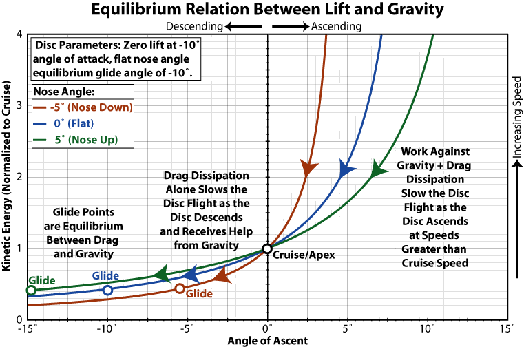 Equilibrium-1.gif
