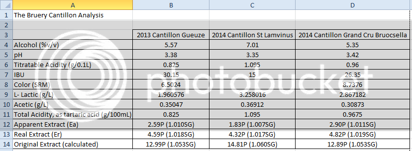 Cantillon%20Analytics_zpsd1t2rmpd.png