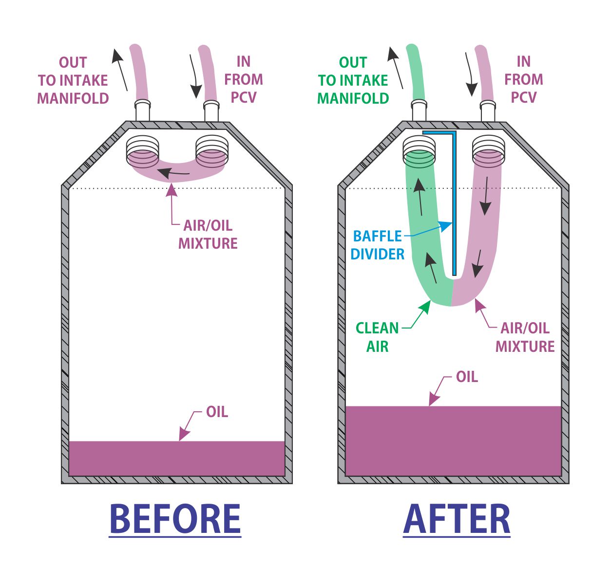 Baffle+Illustration.jpg