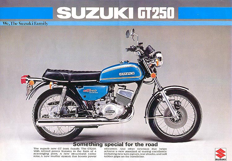 1976_GT250A_sales1_750.jpg