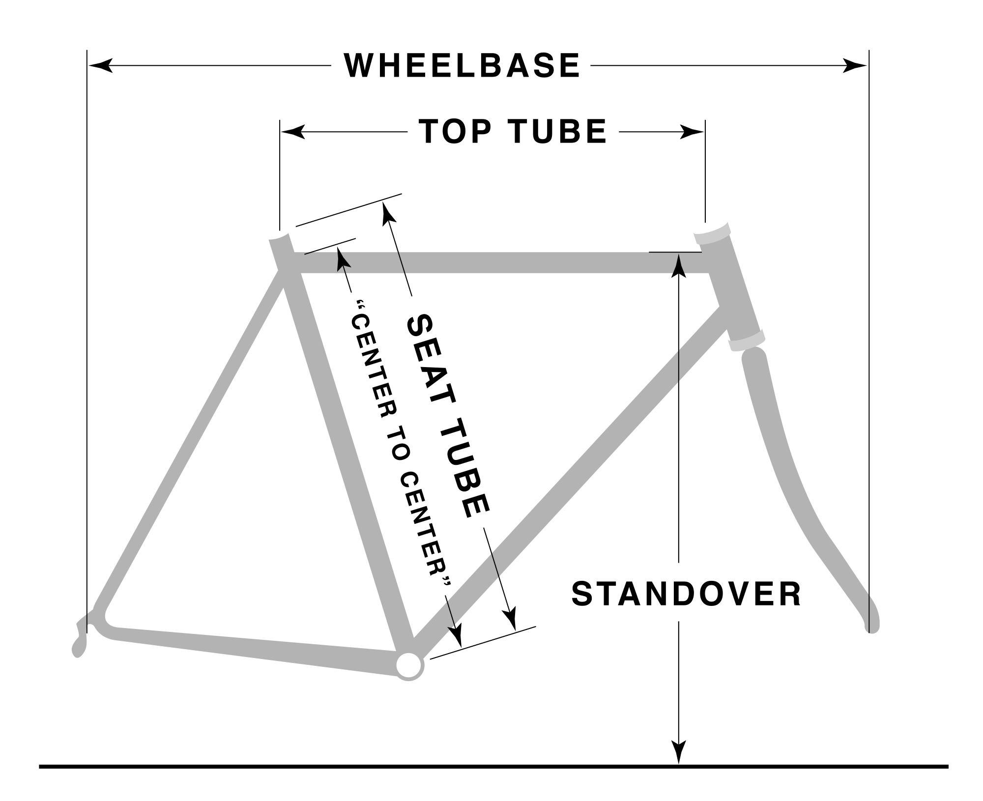 2000px-Bicyclemeasurements.svg.png