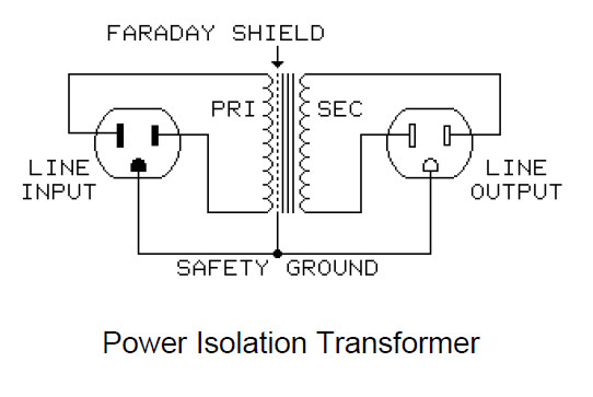 336325d1364061297-isolation-transformer-earthing-isolation-transformer.jpg