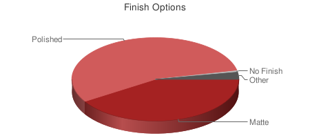 EQU47_headbasket_finish_20090323.png