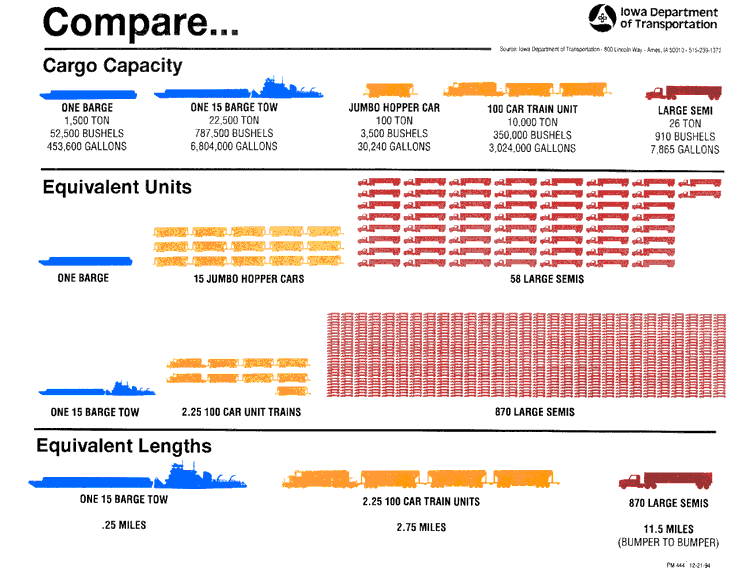 compareDOT.gif