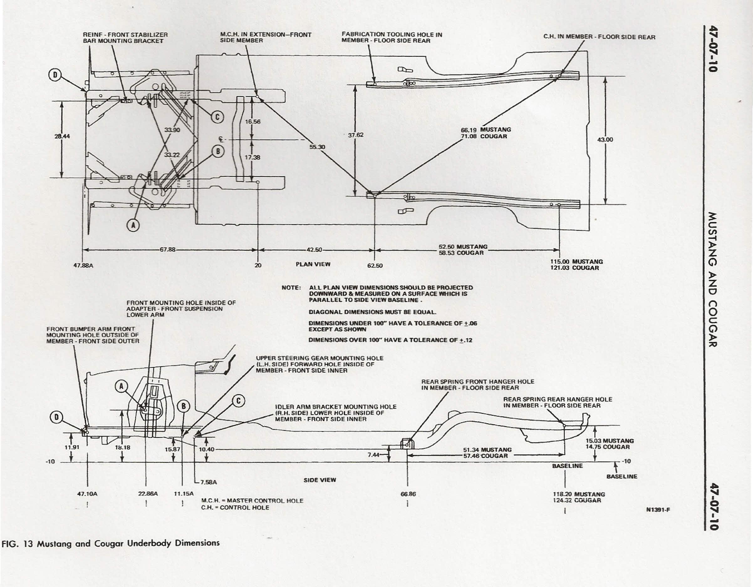 Underbody-dimensions-2-2.jpg