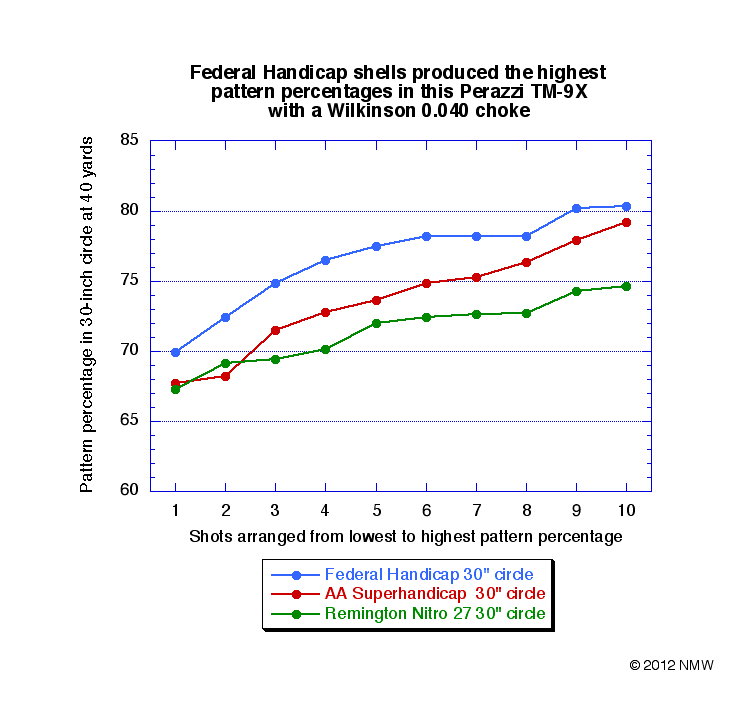 Federal%20best%200.040%2060%20%2085_zpsfuljvodl.gif