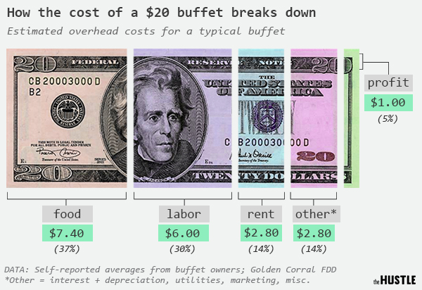 cost-breakdown.jpg
