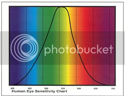 colorimetry5.jpg