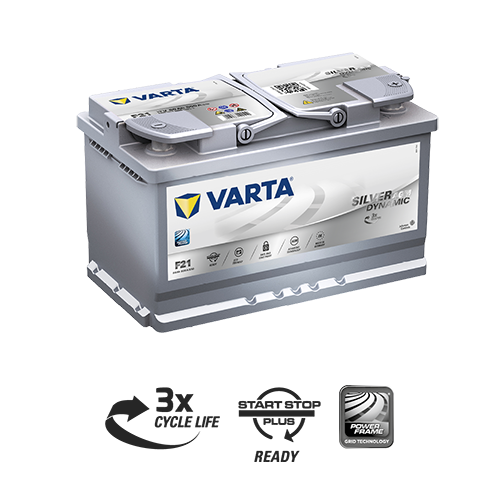 VARTA_AGM_with_icons_580901080.png
