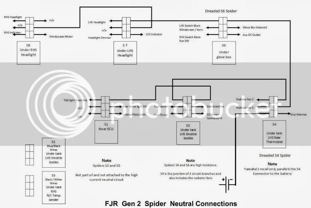 finalspiderelectricaldia_zps08d944e2.jpg