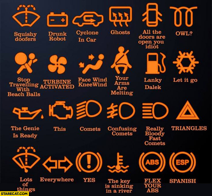 car-indicator-icons-explained.jpg