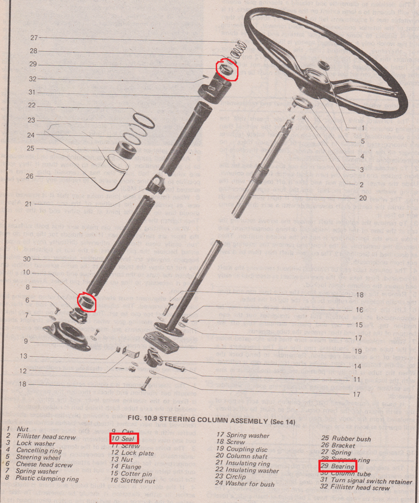 Steering%20column%20marked%20up.png