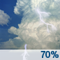 Tuesday: Showers and thunderstorms likely.  Partly sunny, with a high near 91. Chance of precipitation is 70%.