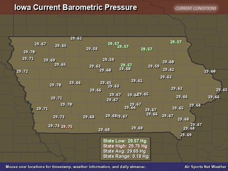 barometric-pressure.jpg