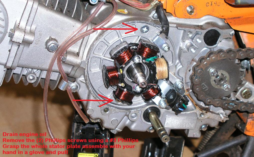 how-to-remove-a-stator.jpg