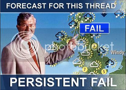 Fail_forecast.jpg