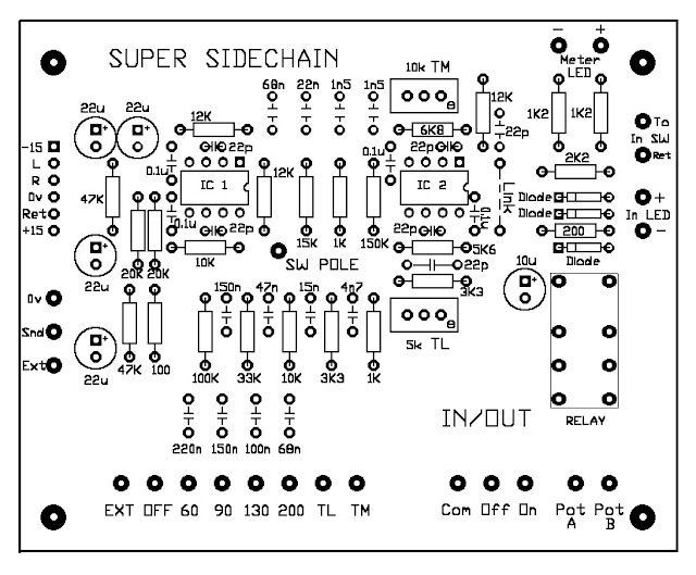 Board%20Layout.jpg