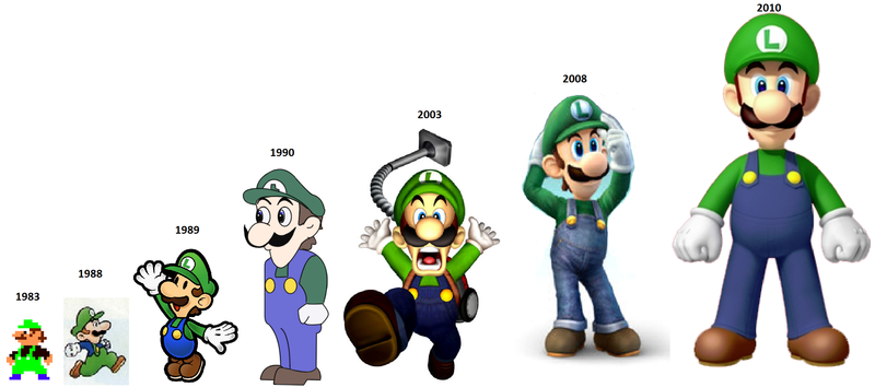 Luigi_Evolution_geracao_n64.png