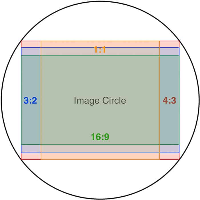 aspect-ratio-photography-diagram-1.jpg