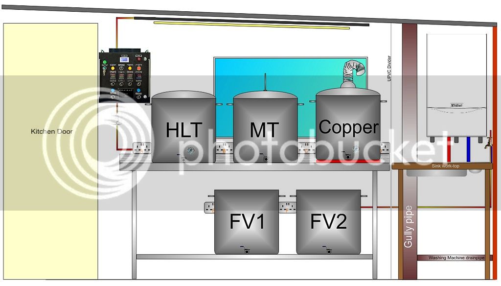 brewery_layout_zps077aa055.jpg