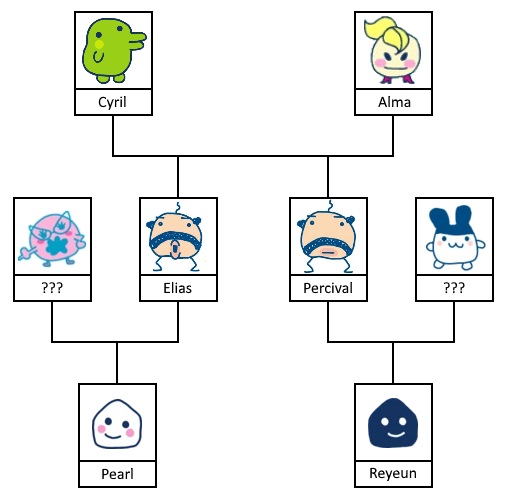 Family_Tree.jpg