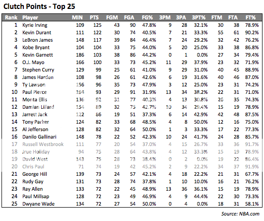 clutchpoints_zps7affceae.png