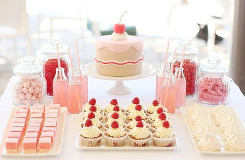 cake-cupcakes-dessert-drinks-food-Favim.com-252969.jpg