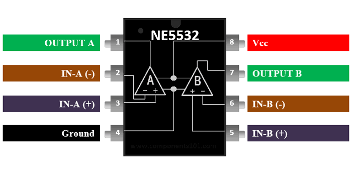 NE5532-Dual-Low-Noise-Op-Amp-Pinout_0.png