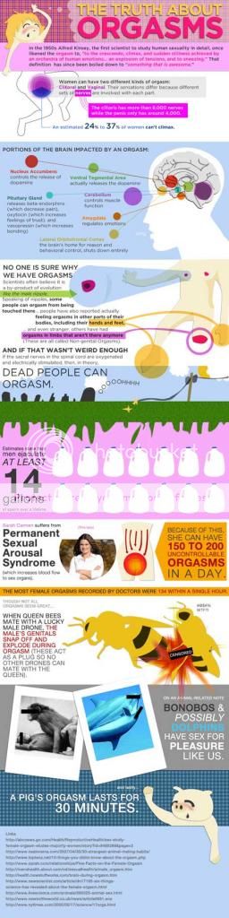 orgasm-facts-1275944543-jpg_zpsc3167541.jpg