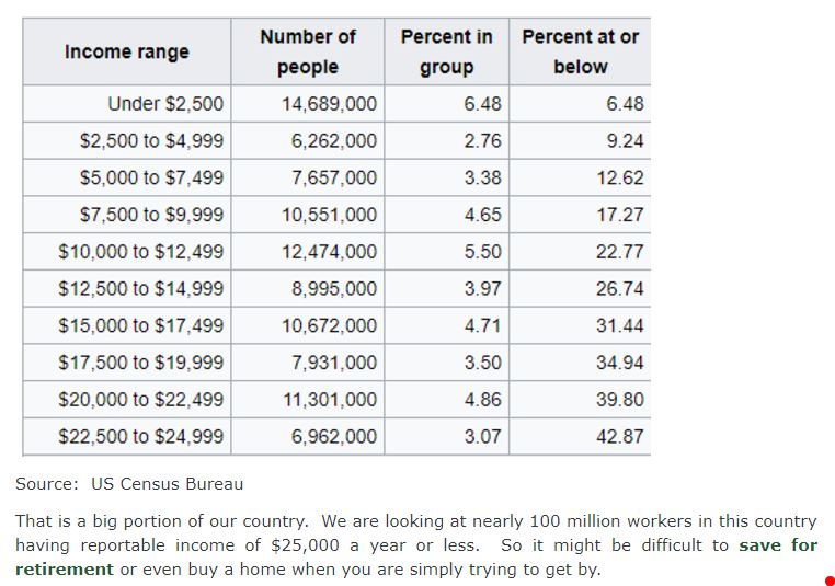 Income-Chart.jpg