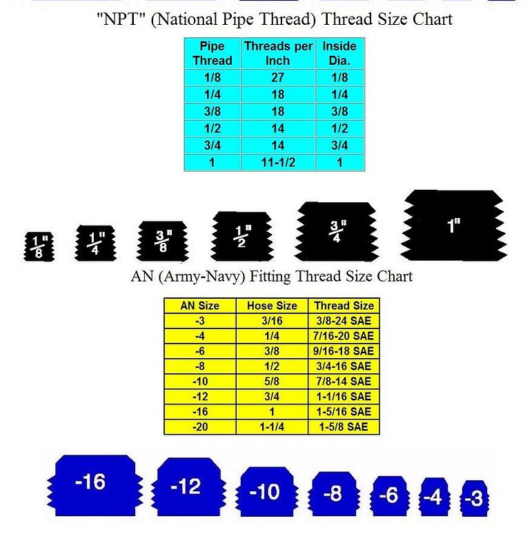 FITTINGCHART.jpg