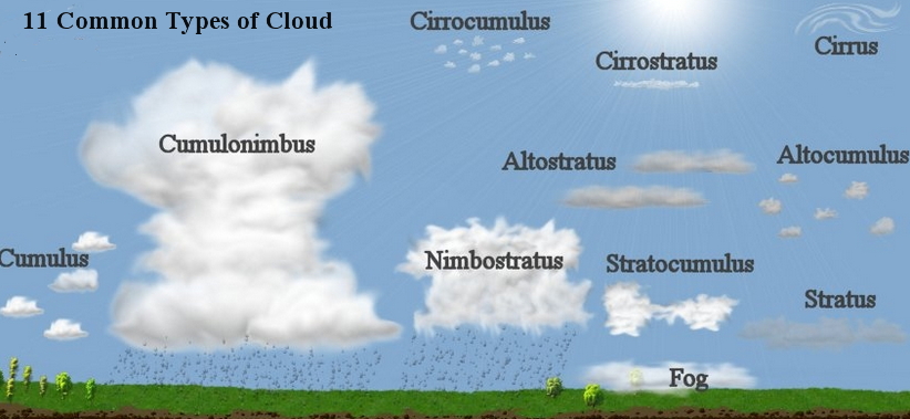 11_Clouds.jpg